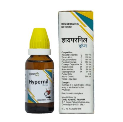 Hypertension & blood pressure homeopathic medicine